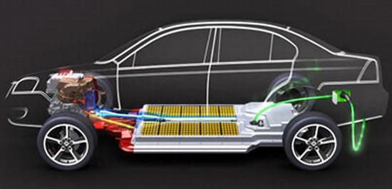 新能源汽车电池包尺寸检测，交给思瑞专业方案(图1)